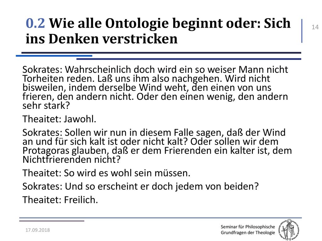 0.2 Wie alle Ontologie beginnt oder: Sich ins Denken verstricken