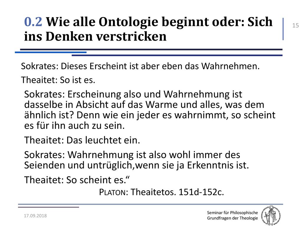 0.2 Wie alle Ontologie beginnt oder: Sich ins Denken verstricken