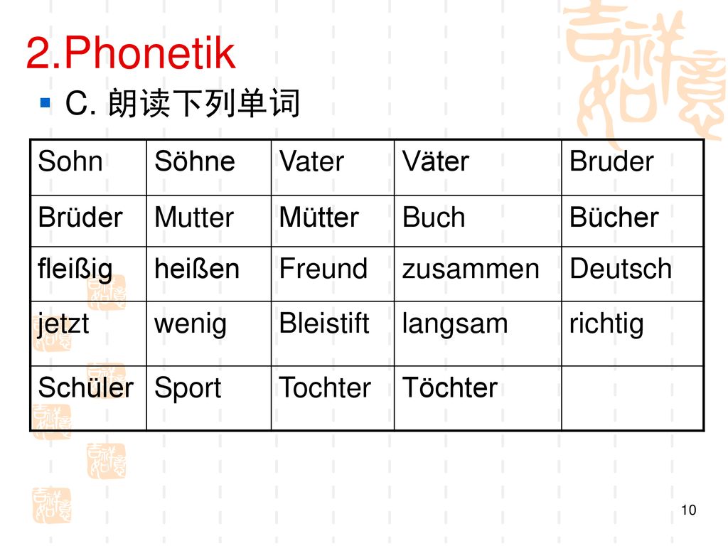 2.Phonetik C. 朗读下列单词 Sohn Söhne Vater Väter Bruder Brüder Mutter