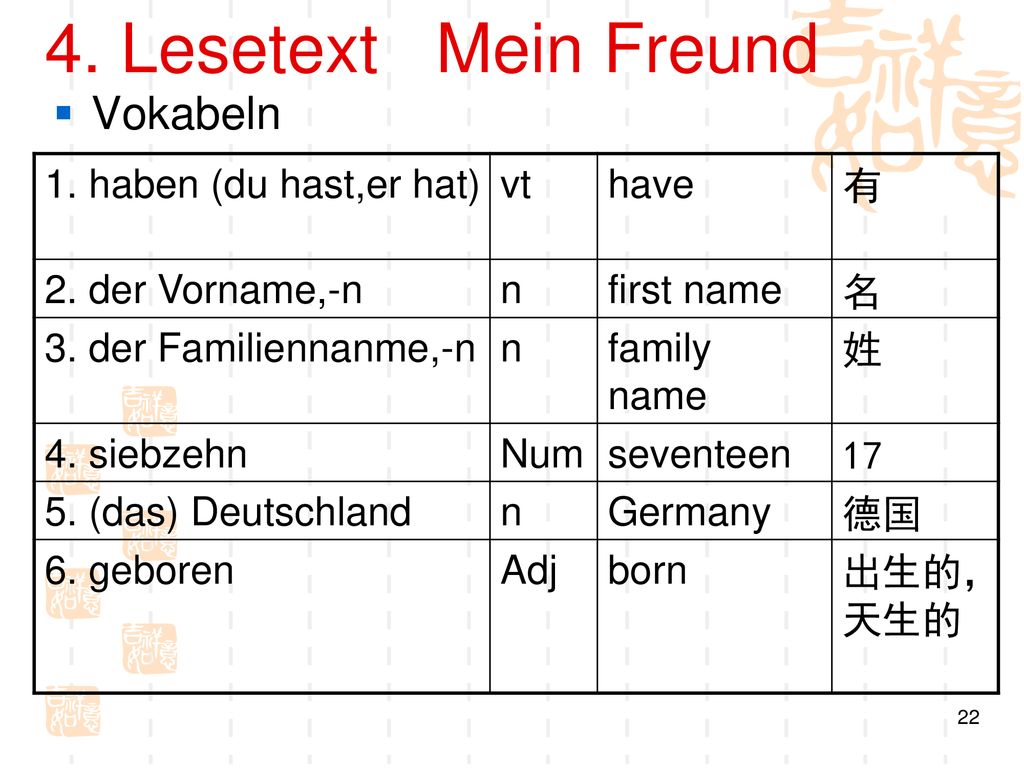 4. Lesetext Mein Freund Vokabeln 1. haben (du hast,er hat) vt have 有