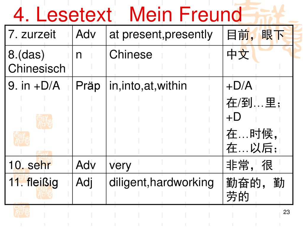 4. Lesetext Mein Freund 7. zurzeit Adv at present,presently 目前，眼下