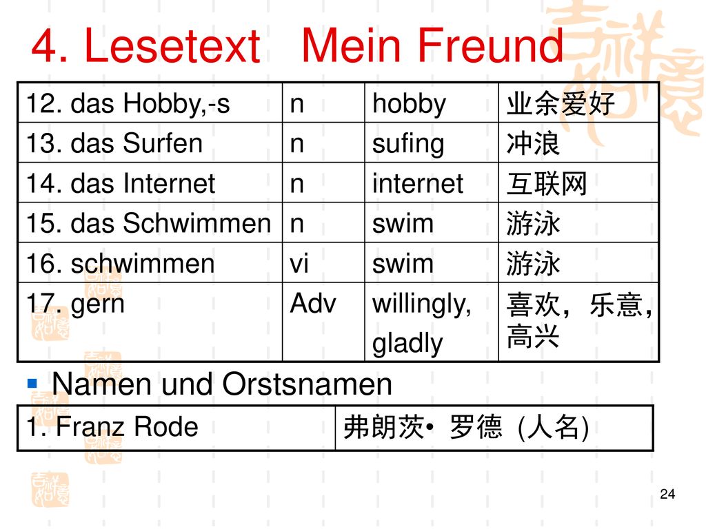 4. Lesetext Mein Freund Namen und Orstsnamen 12. das Hobby,-s n hobby