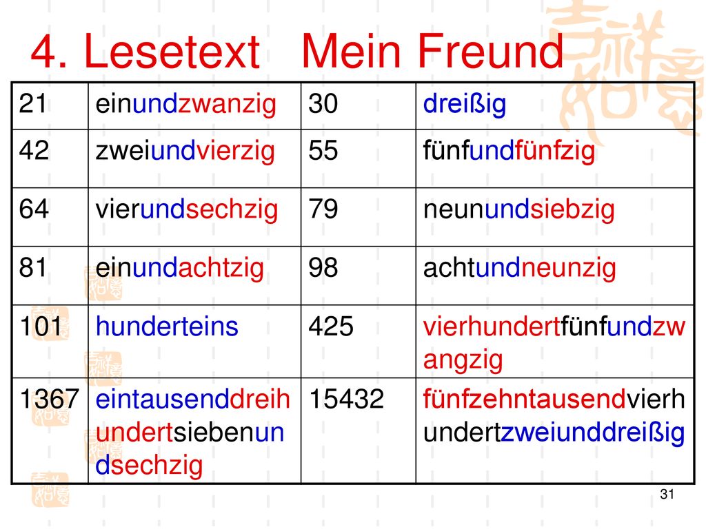 4. Lesetext Mein Freund 21 einundzwanzig 30 dreißig 42 zweiundvierzig