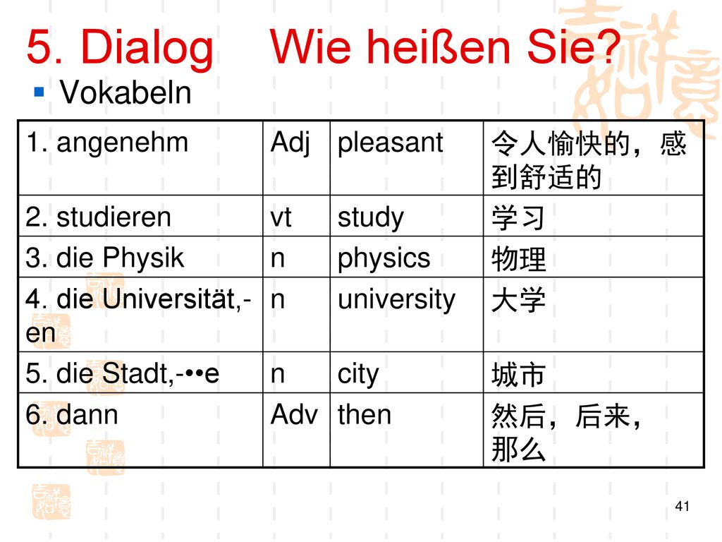5. Dialog Wie heißen Sie Vokabeln 1. angenehm Adj pleasant
