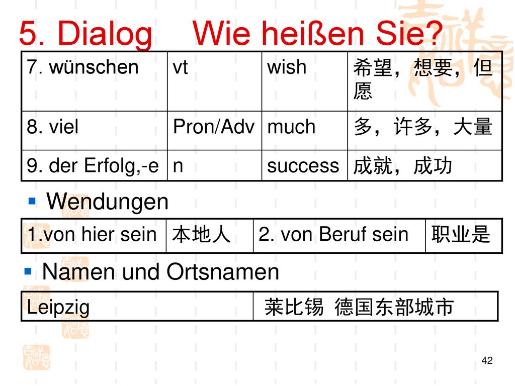 5. Dialog Wie heißen Sie Wendungen Namen und Ortsnamen 7. wünschen vt