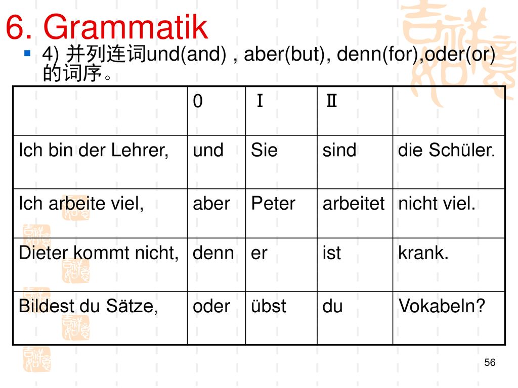 6. Grammatik 4) 并列连词und(and) , aber(but), denn(for),oder(or)的词序。 Ⅰ Ⅱ