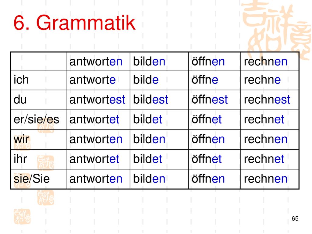 6. Grammatik antworten bilden öffnen rechnen ich antworte bilde öffne