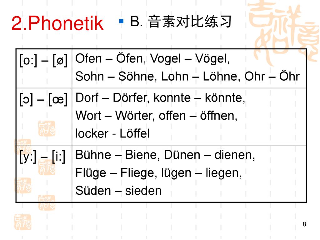 2.Phonetik B. 音素对比练习 [o:] – [ø] [ɔ] – [œ] [y:] – [i:]