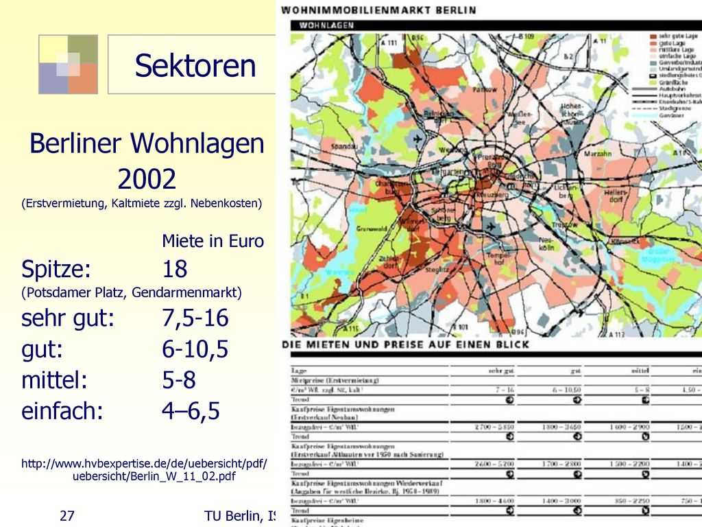 Sektoren Berliner Wohnlagen 2002 Spitze: 18 sehr gut: 7,5-16