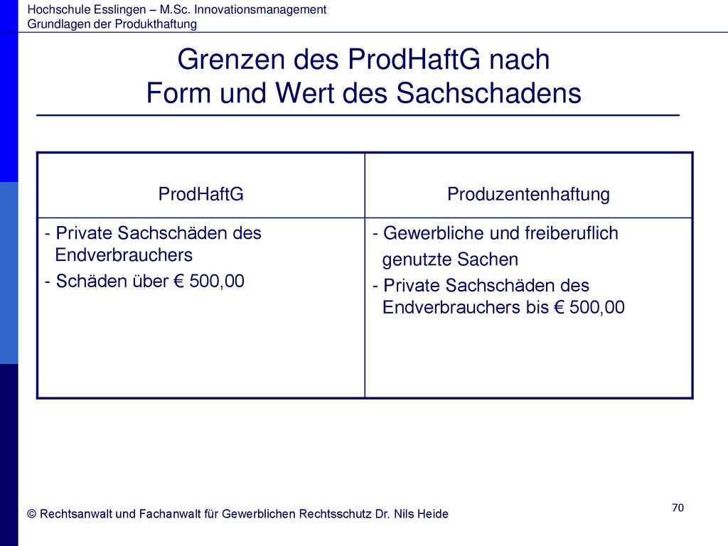 Grenzen des ProdHaftG nach Form und Wert des Sachschadens