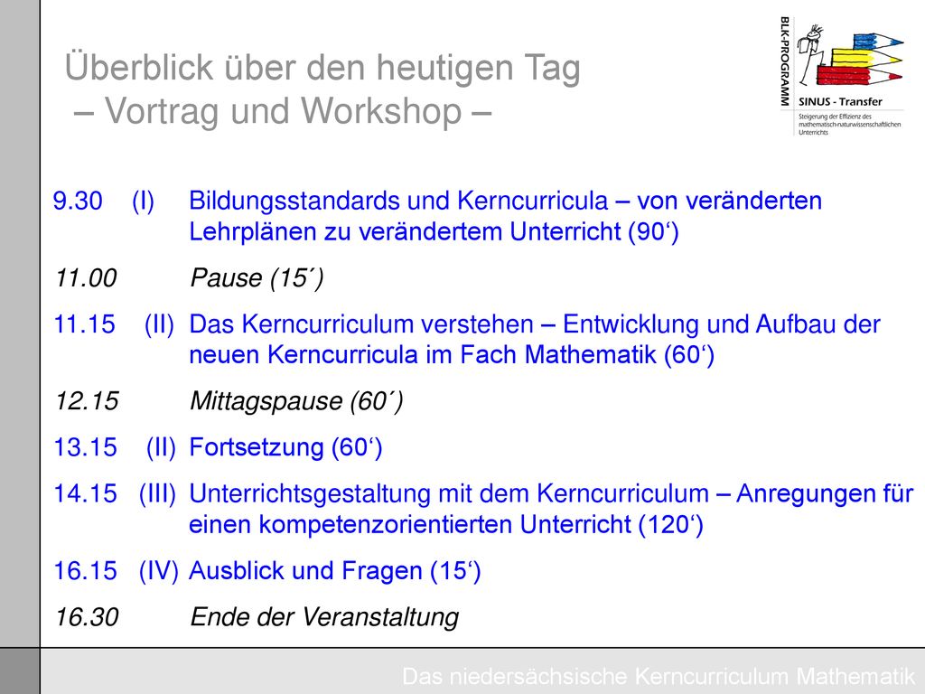 Überblick über den heutigen Tag – Vortrag und Workshop –