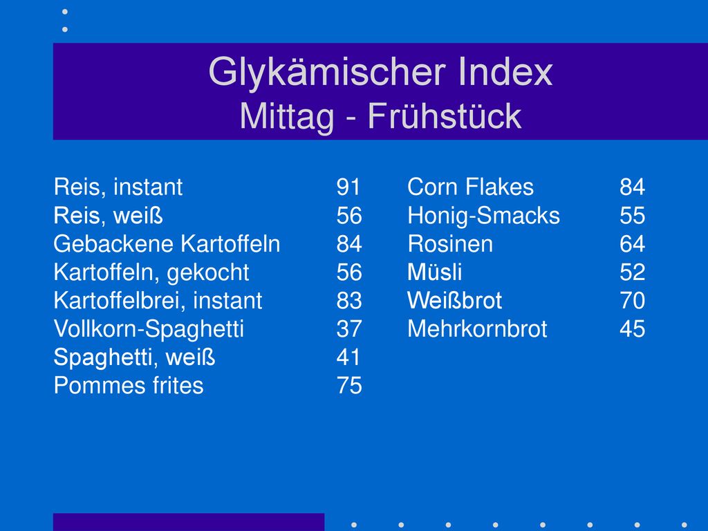 Glykämischer Index Mittag - Frühstück