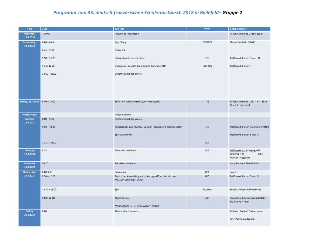 Programm zum 35. deutsch-französischen Schüleraustausch 2018 in Bielefeld– Gruppe 1