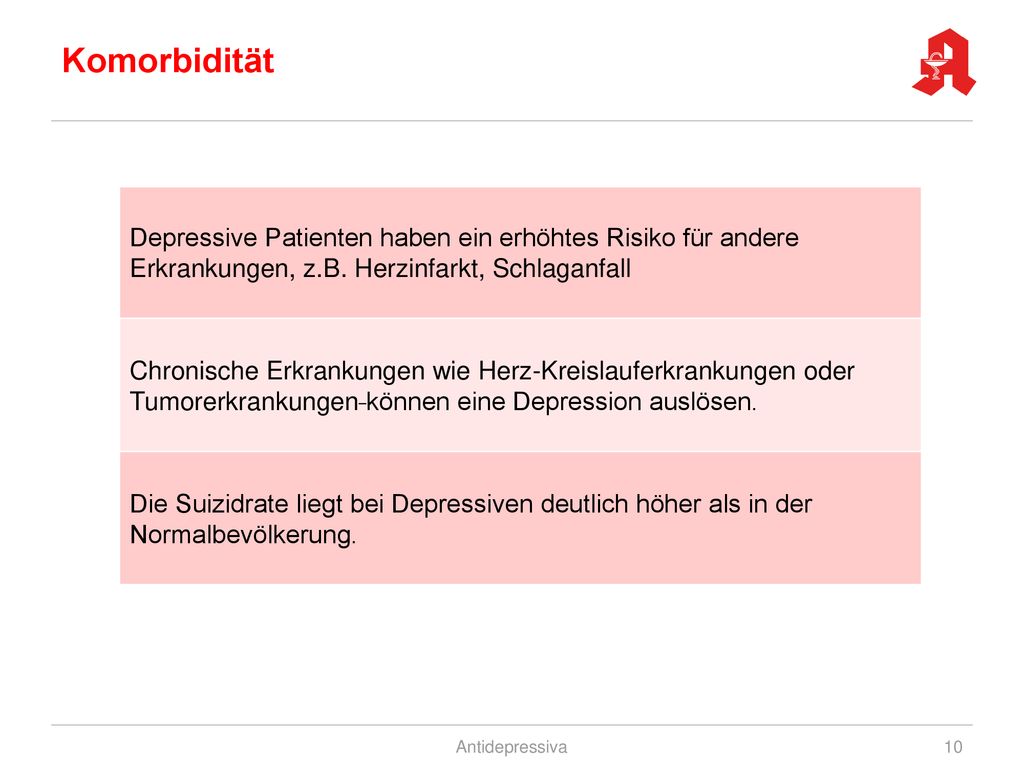 Komorbidität Depressive Patienten haben ein erhöhtes Risiko für andere Erkrankungen, z.B. Herzinfarkt, Schlaganfall.