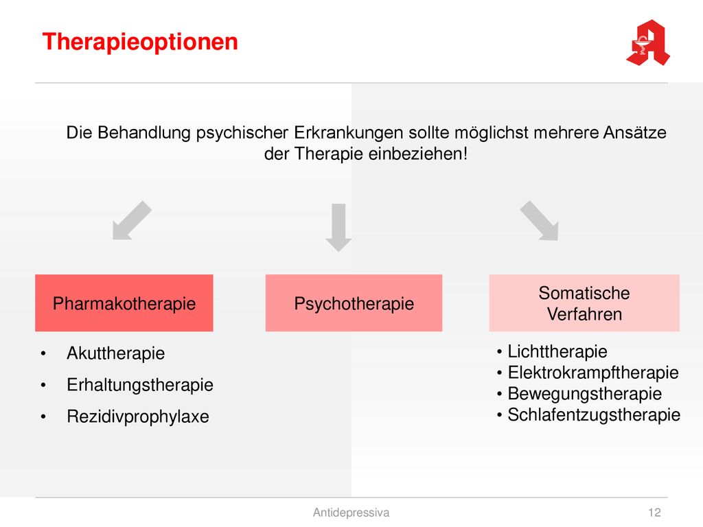 Therapieoptionen Die Behandlung psychischer Erkrankungen sollte möglichst mehrere Ansätze der Therapie einbeziehen!