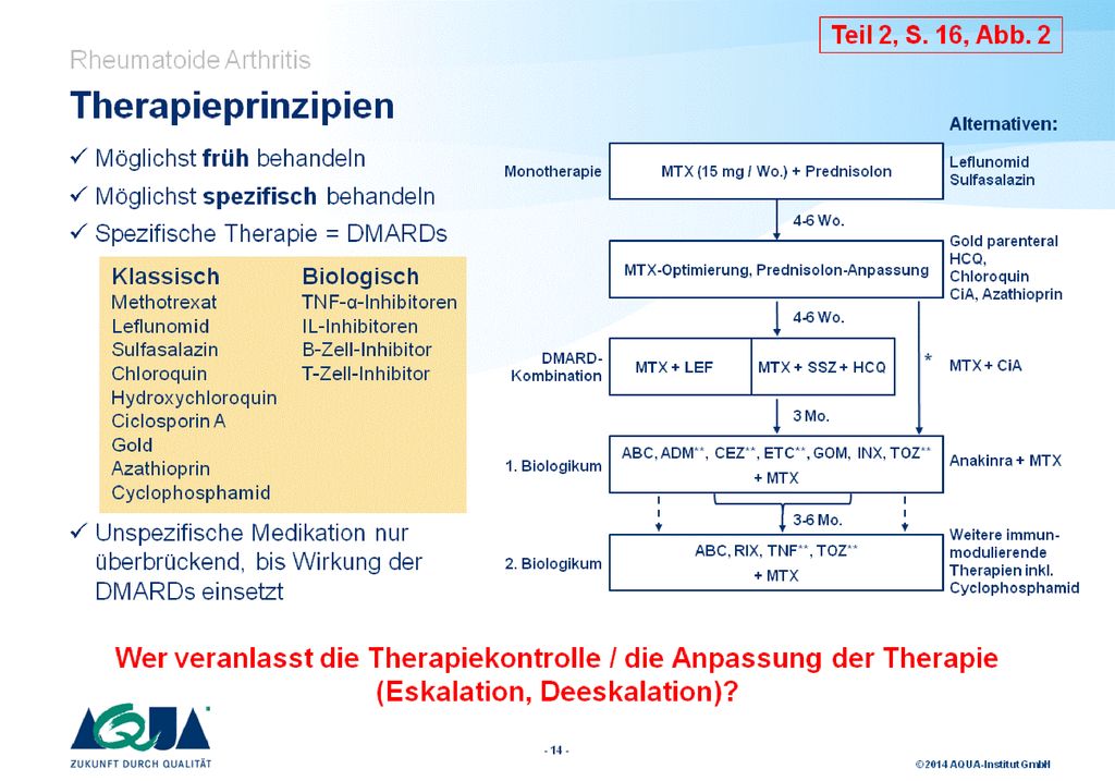 * Vorliegen hoher Krankheitsaktivität, insbesondere mit ungünstigen Prognosefaktoren.