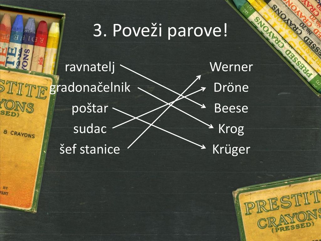 3. Poveži parove! ravnatelj gradonačelnik poštar sudac šef stanice Werner Dröne Beese Krog Krüger
