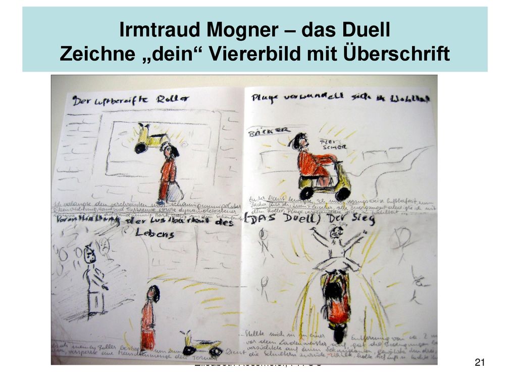 Irmtraud Mogner – das Duell Zeichne „dein Viererbild mit Überschrift
