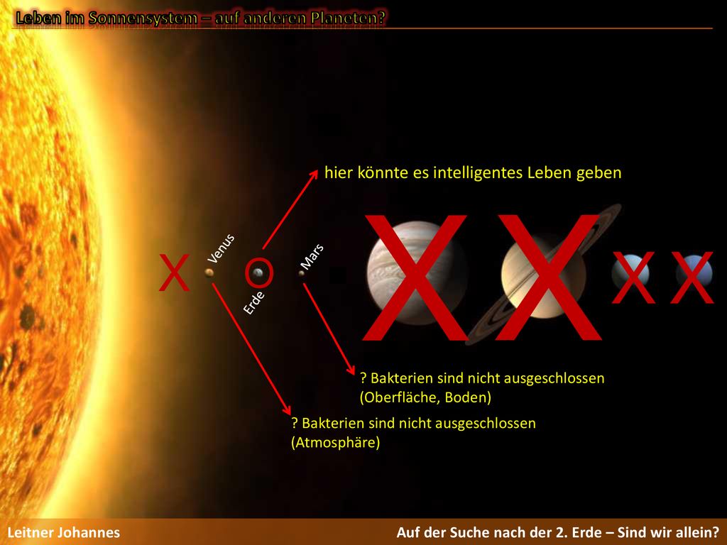 X X X X X O Leben im Sonnensystem – auf anderen Planeten