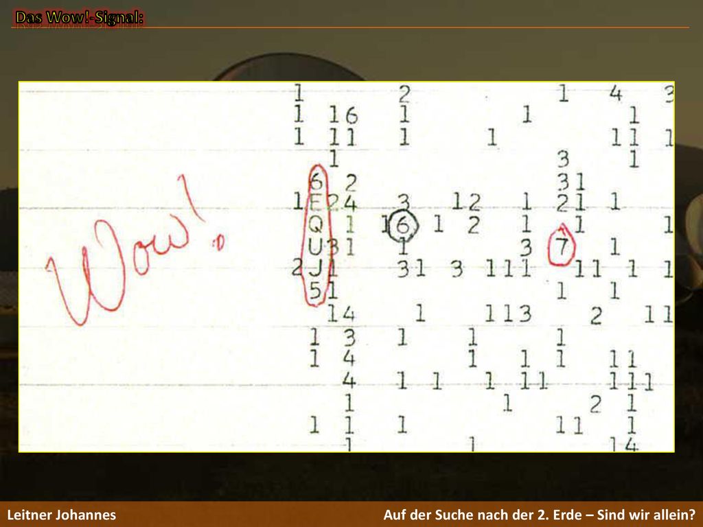 Das Wow!-Signal: Leitner Johannes Auf der Suche nach der 2. Erde – Sind wir allein