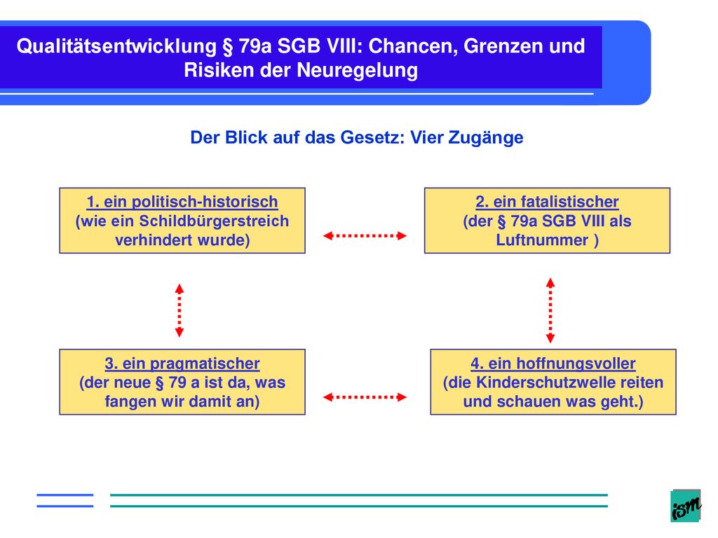 Qualitätsentwicklung § 79a SGB VIII: Chancen, Grenzen und Risiken der Neuregelung