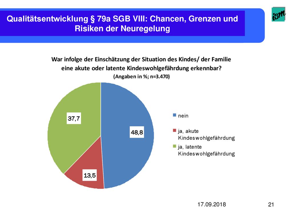Qualitätsentwicklung § 79a SGB VIII: Chancen, Grenzen und Risiken der Neuregelung