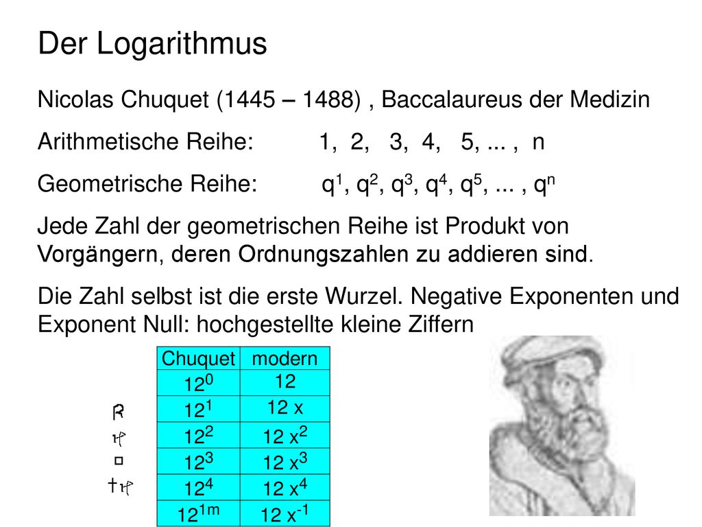 Der Logarithmus Nicolas Chuquet (1445 – 1488) , Baccalaureus der Medizin. Arithmetische Reihe: 1, 2, 3, 4, 5, ... , n.