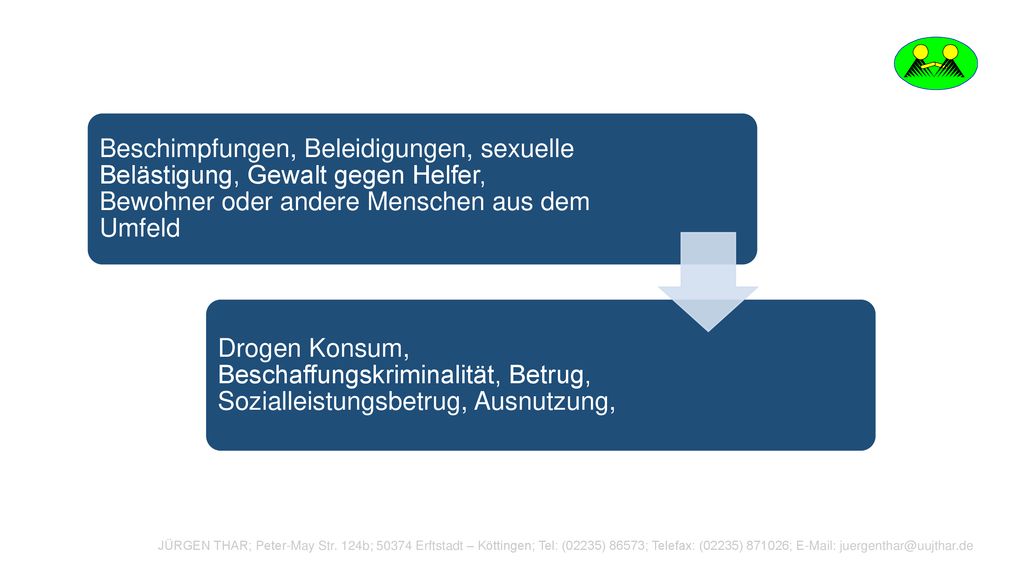 Beschimpfungen, Beleidigungen, sexuelle Belästigung, Gewalt gegen Helfer, Bewohner oder andere Menschen aus dem Umfeld