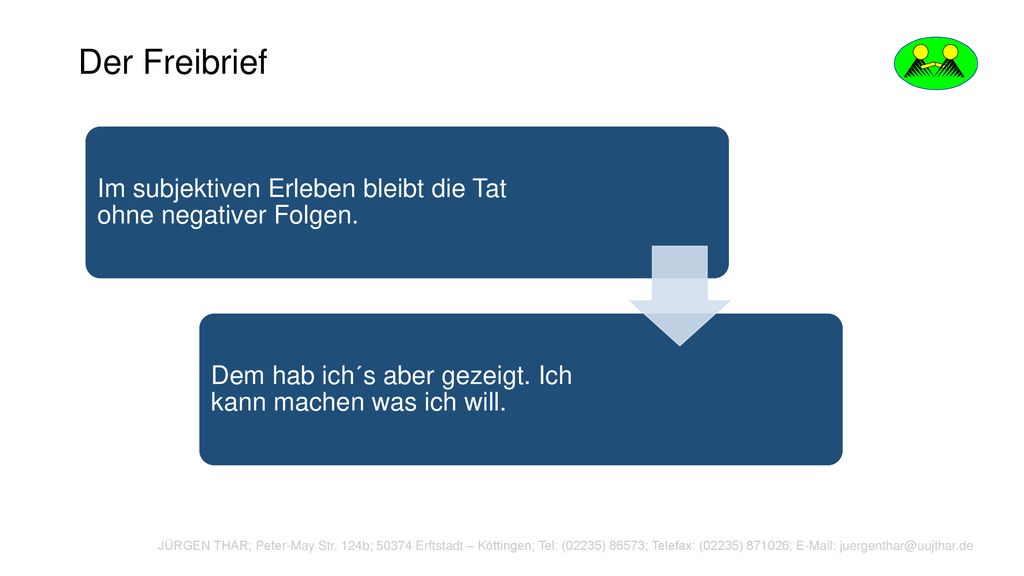Der Freibrief Im subjektiven Erleben bleibt die Tat ohne negativer Folgen. Dem hab ich´s aber gezeigt. Ich kann machen was ich will.