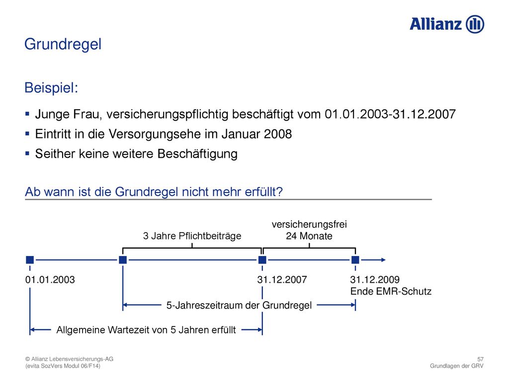 Grundregel Beispiel: Junge Frau, versicherungspflichtig beschäftigt vom Eintritt in die Versorgungsehe im Januar