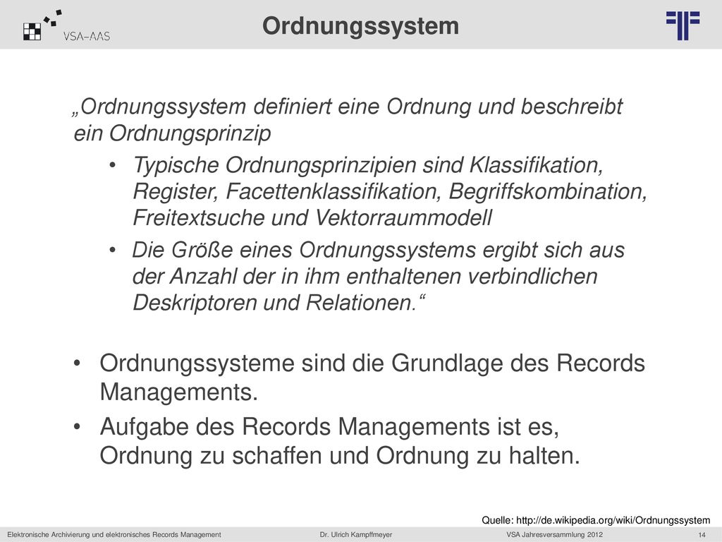 Ordnungssysteme sind die Grundlage des Records Managements.