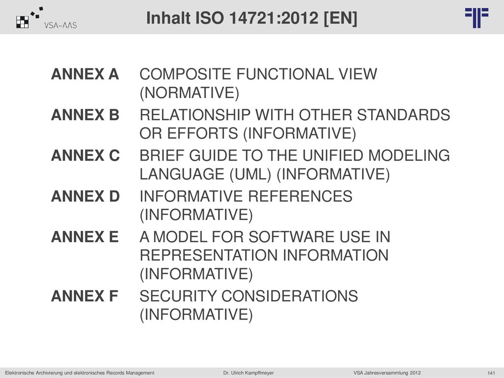 Inhalt ISO 14721:2012 [EN] ANNEX A COMPOSITE FUNCTIONAL VIEW (NORMATIVE) ANNEX B RELATIONSHIP WITH OTHER STANDARDS OR EFFORTS (INFORMATIVE)
