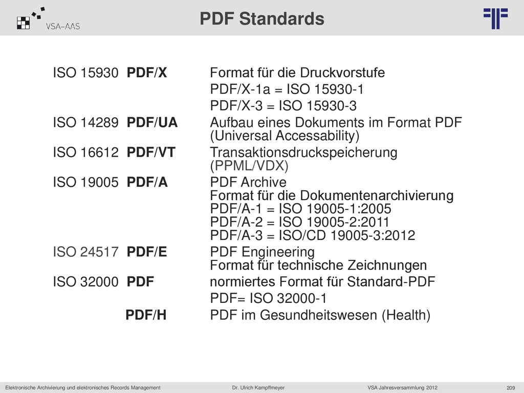 PDF Standards ISO PDF/X Format für die Druckvorstufe