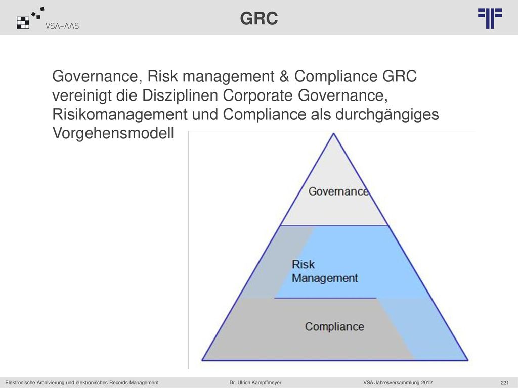 GRC Governance, Risk management & Compliance GRC vereinigt die Disziplinen Corporate Governance,
