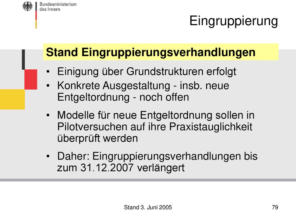 Eingruppierung Stand Eingruppierungsverhandlungen