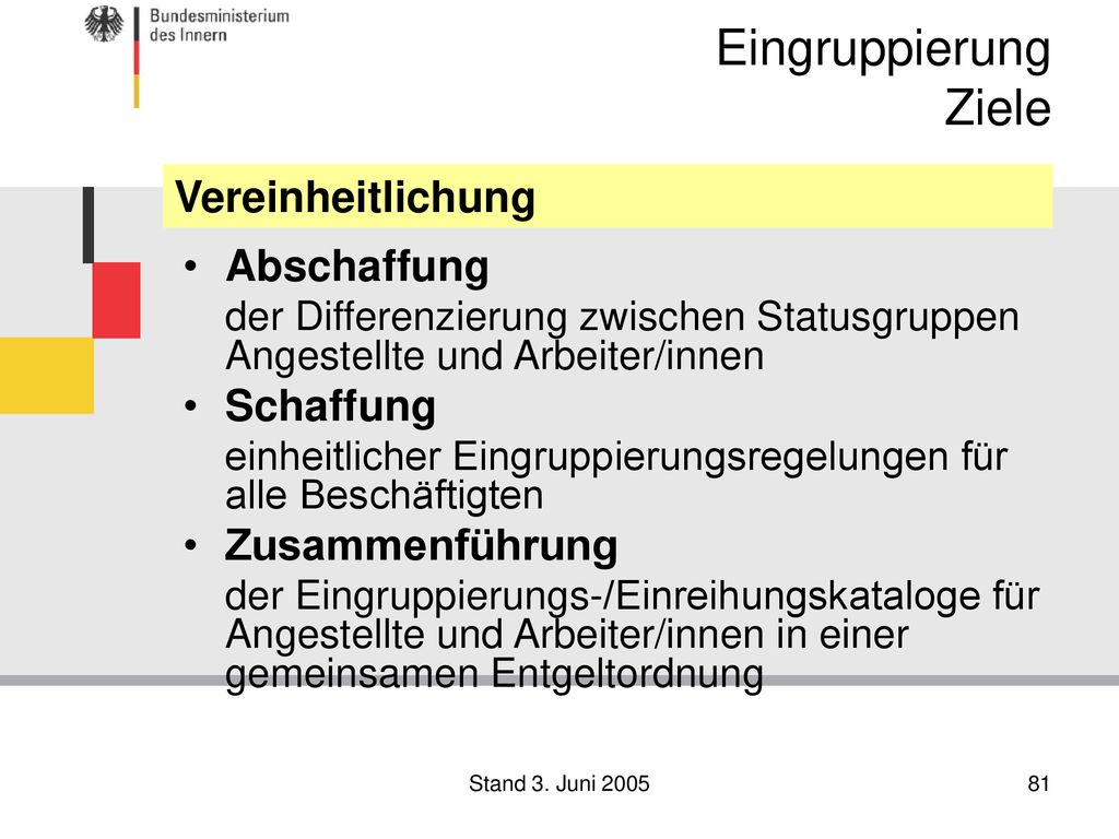 Eingruppierung Ziele Vereinheitlichung Abschaffung Schaffung