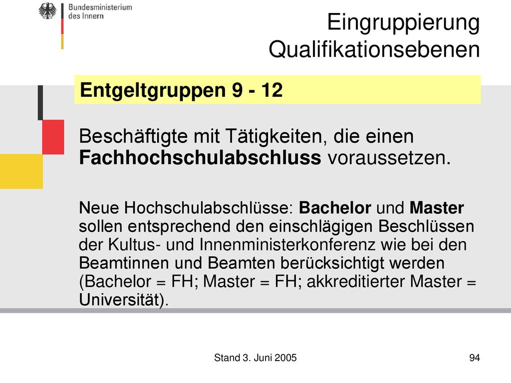 Eingruppierung Qualifikationsebenen