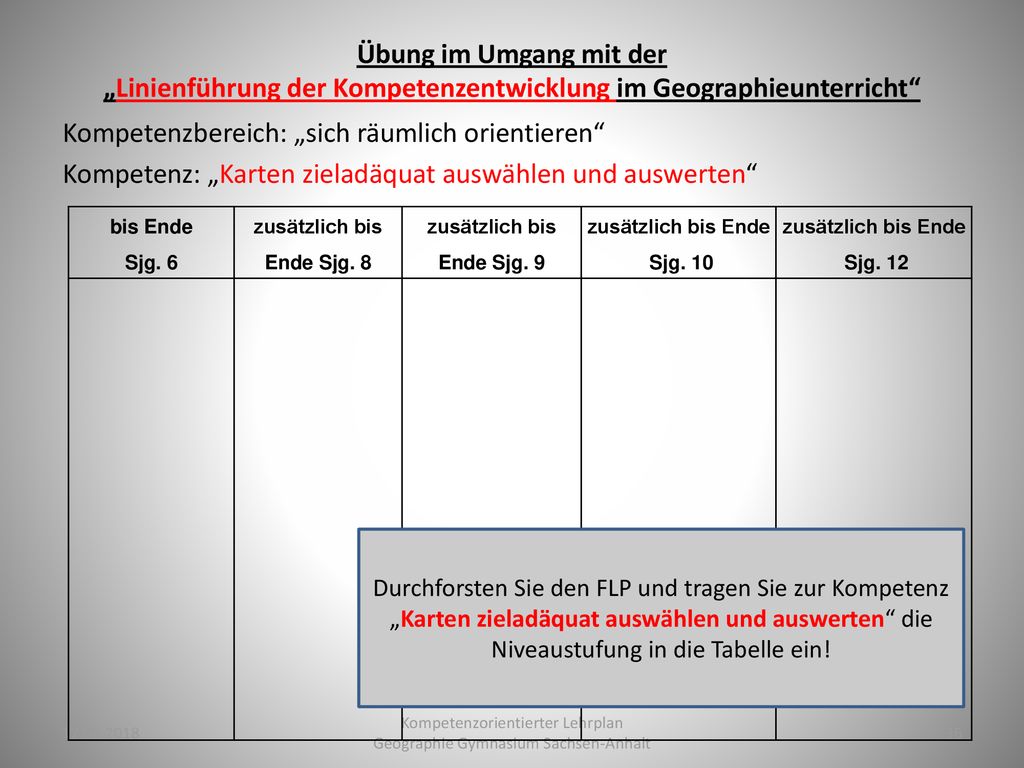 zusätzlich bis Ende Sjg. 8 zusätzlich bis Ende Sjg. 9