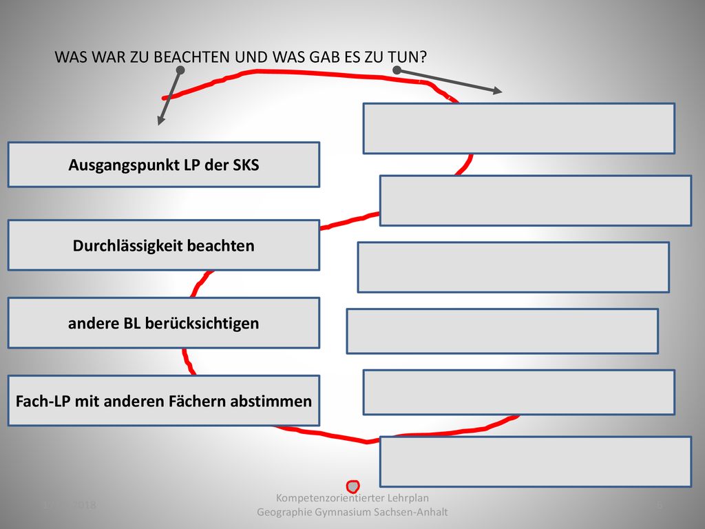 WAS WAR ZU BEACHTEN UND WAS GAB ES ZU TUN