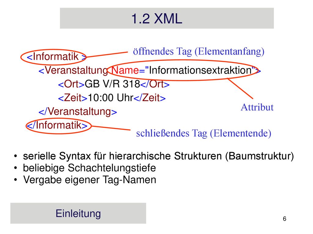 1.2 XML öffnendes Tag (Elementanfang) <Informatik >