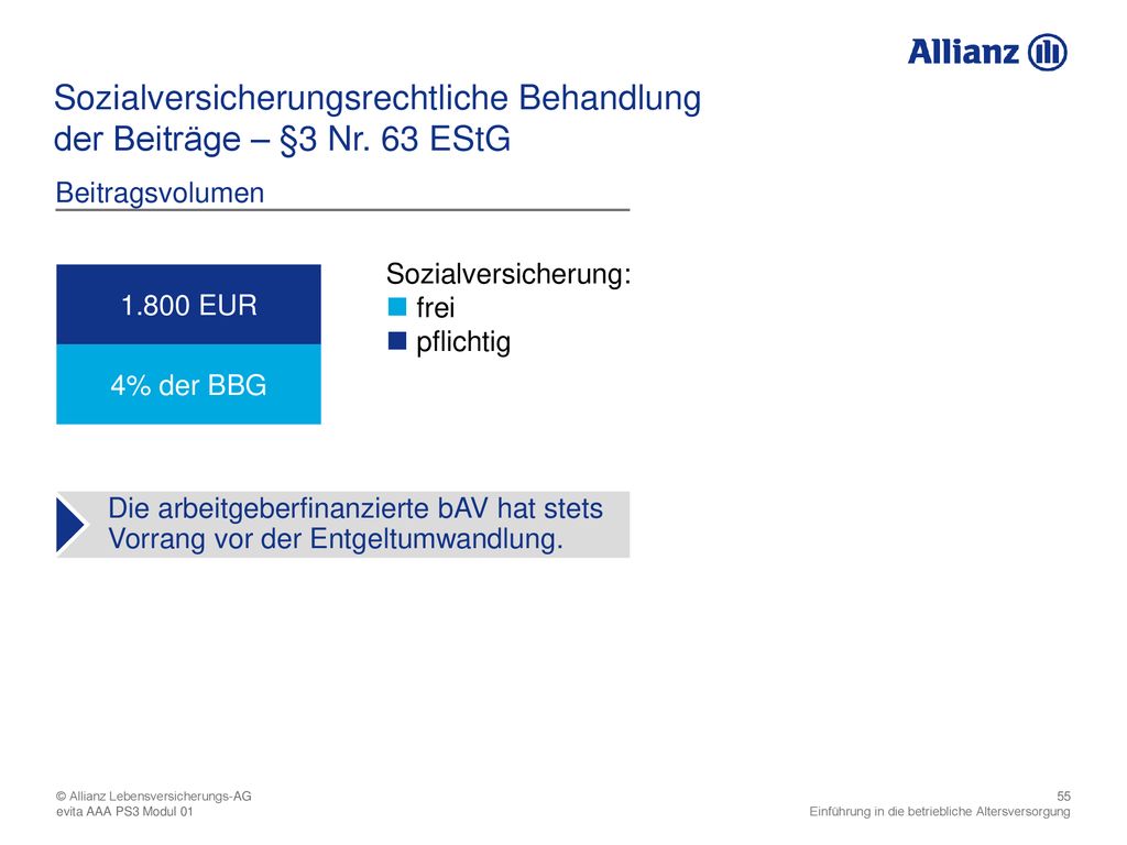 der Beiträge – §3 Nr. 63 EStG Beitragsvolumen Sozialversicherung: frei