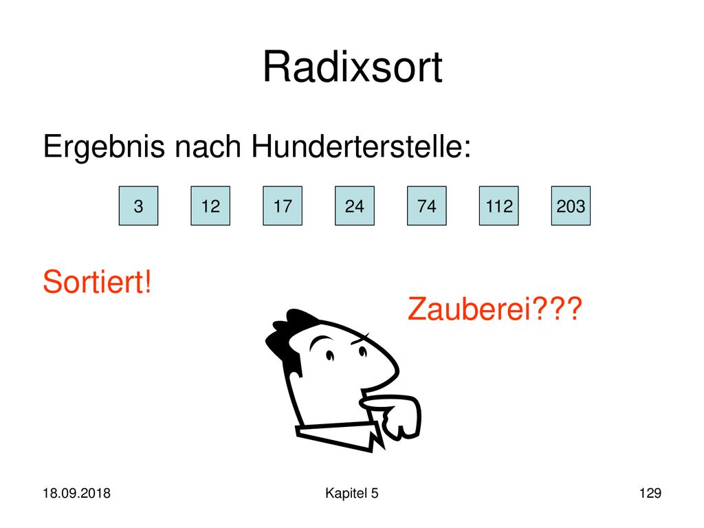 Radixsort Ergebnis nach Hunderterstelle: Sortiert! Zauberei