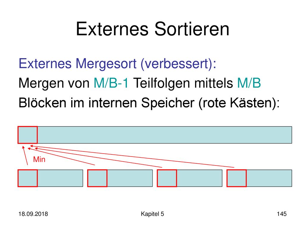 Externes Sortieren Externes Mergesort (verbessert):