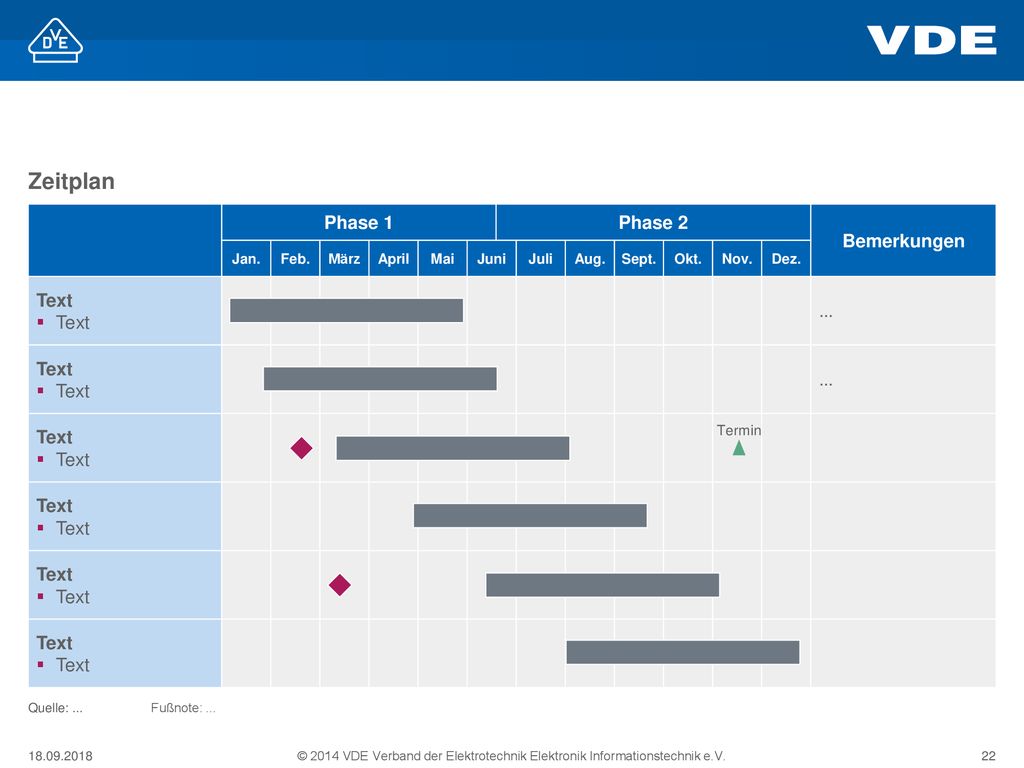 Zeitplan Phase 1 Phase 2 Bemerkungen Text ... Jan. Feb. März April Mai