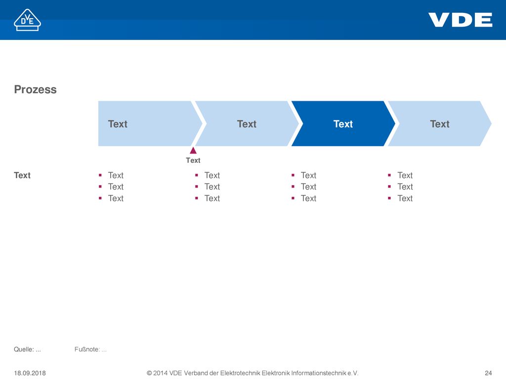 Prozess Text Text Text Text Text Text Quelle: ... Fußnote: ...