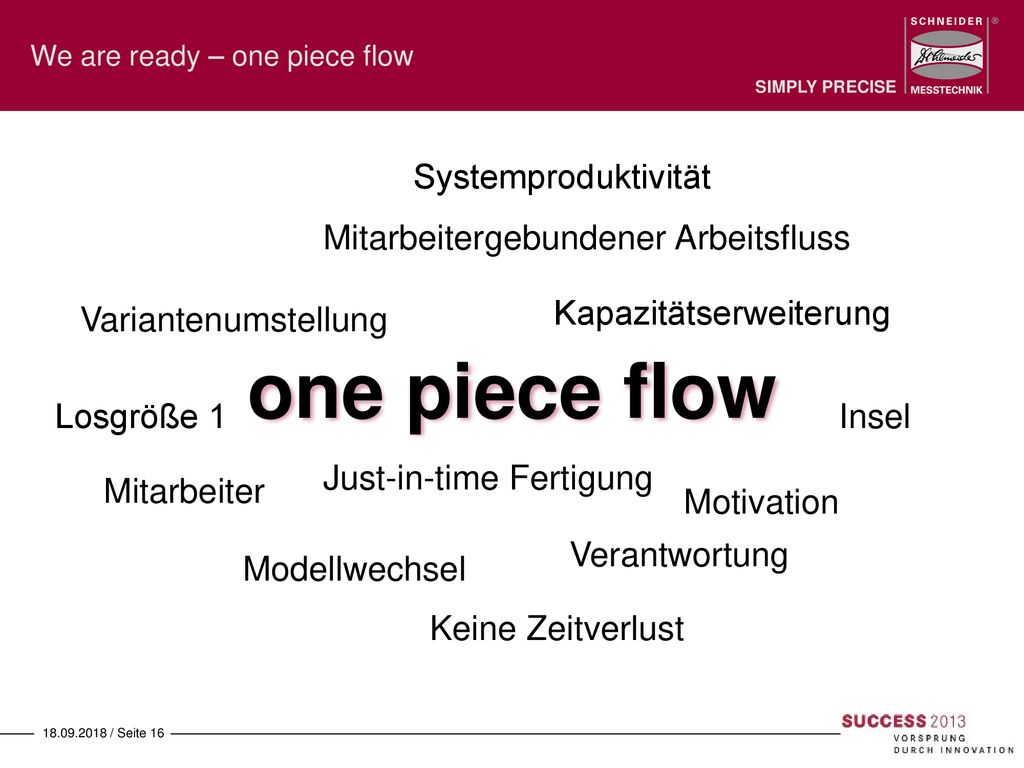 one piece flow Systemproduktivität Mitarbeitergebundener Arbeitsfluss