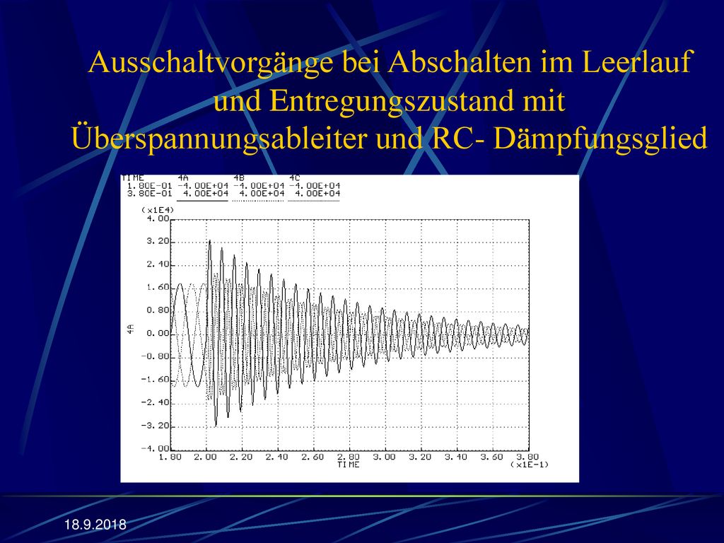 Ausschaltvorgänge bei Abschalten im Leerlauf und Entregungszustand mit Überspannungsableiter und RC- Dämpfungsglied