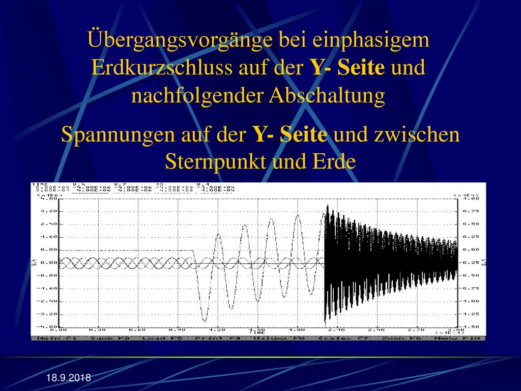 Spannungen auf der Y- Seite und zwischen Sternpunkt und Erde
