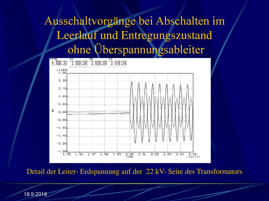 Detail der Leiter- Erdspannung auf der 22 kV- Seite des Transformators