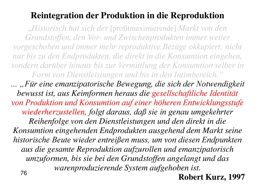 Reintegration der Produktion in die Reproduktion